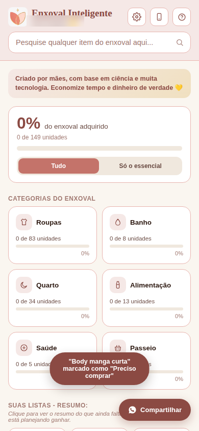 Progresso do enxoval por categoria